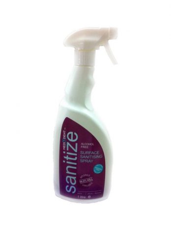 Sanitize Surface Sanitizing Spray